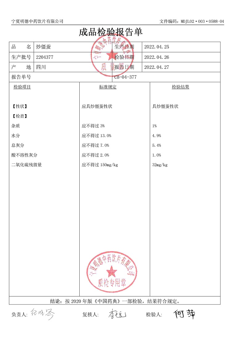 2204377炒僵蠶.jpg