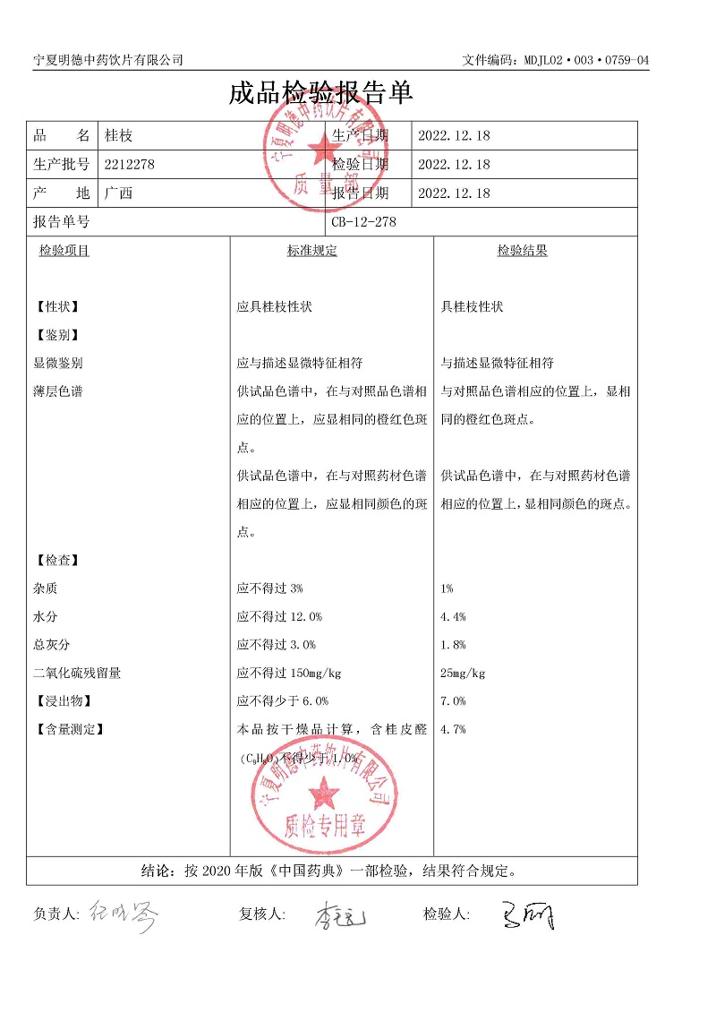 2212278桂枝.jpg