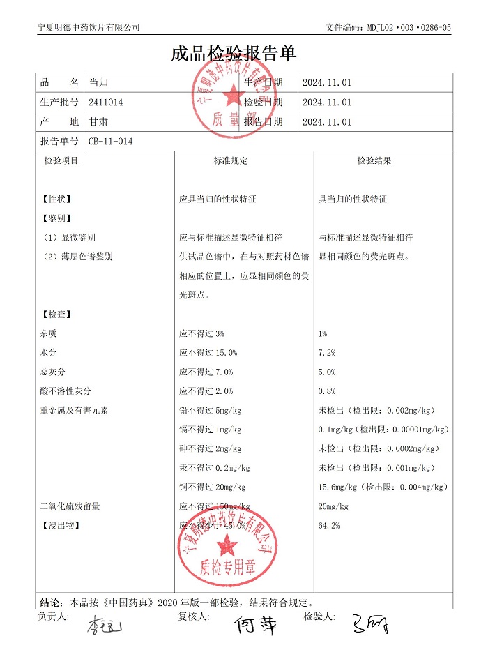 2411014當(dāng)歸.jpg
