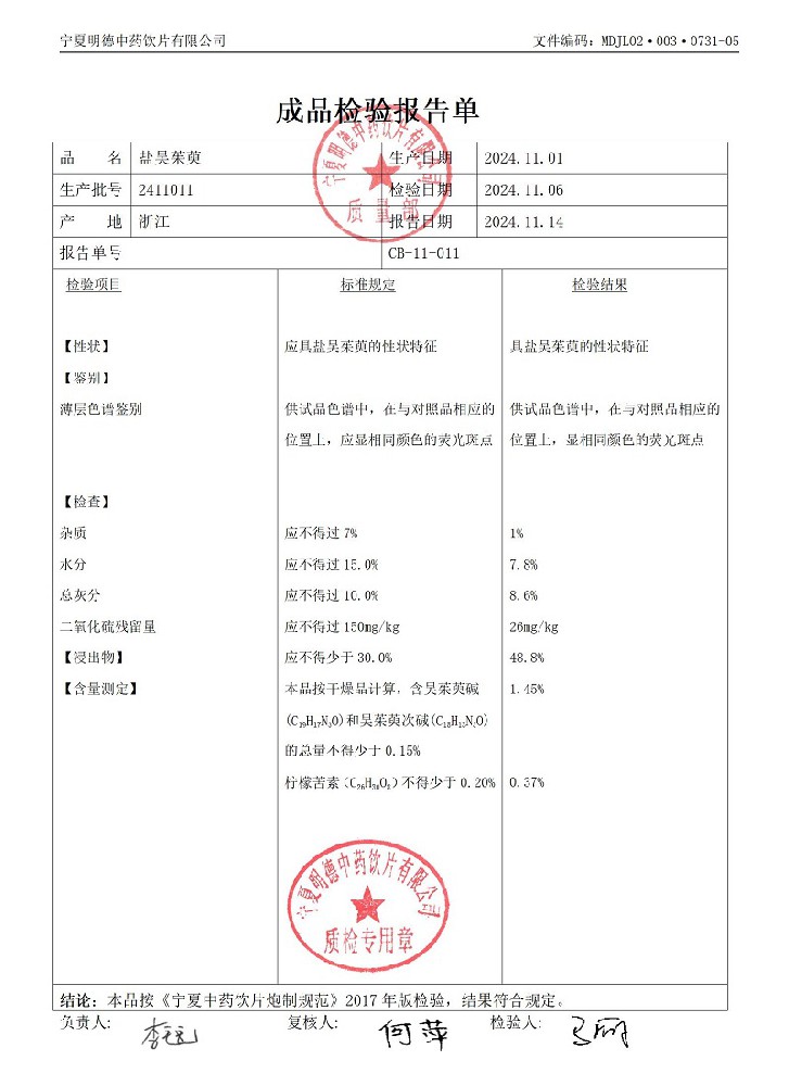 2411011鹽吳茱萸.jpg