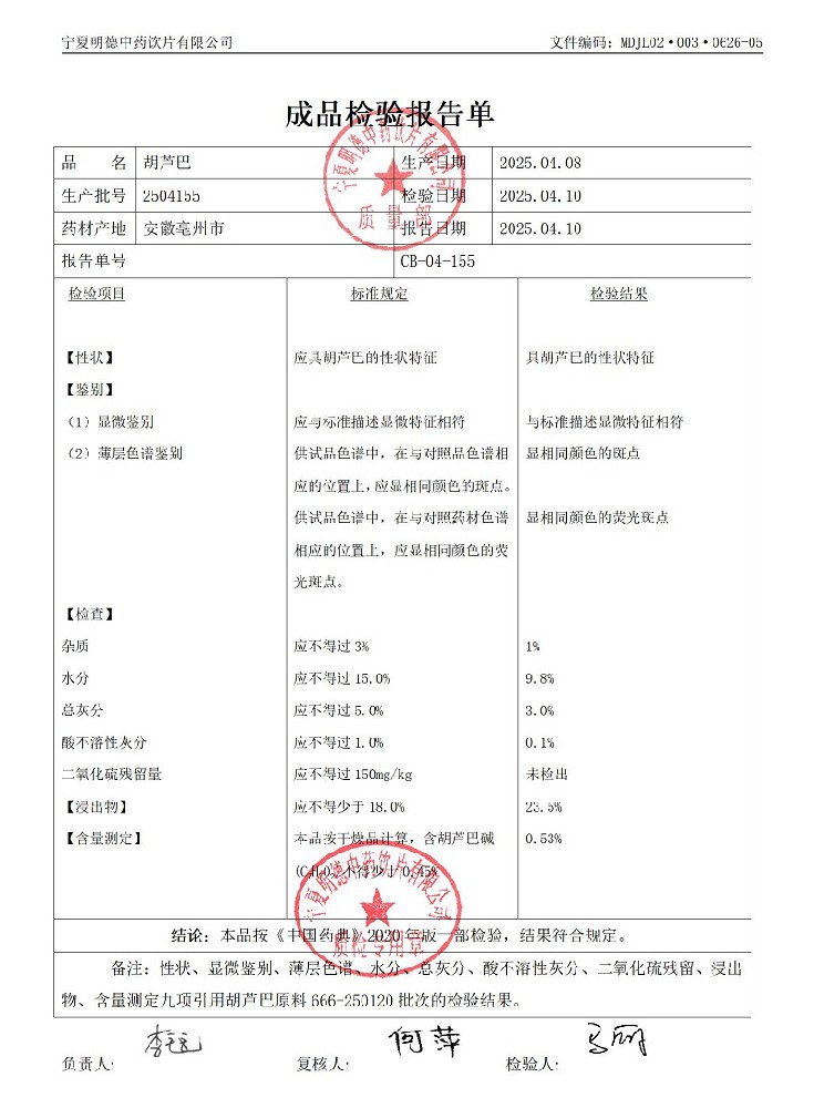 2504155胡蘆巴.jpg