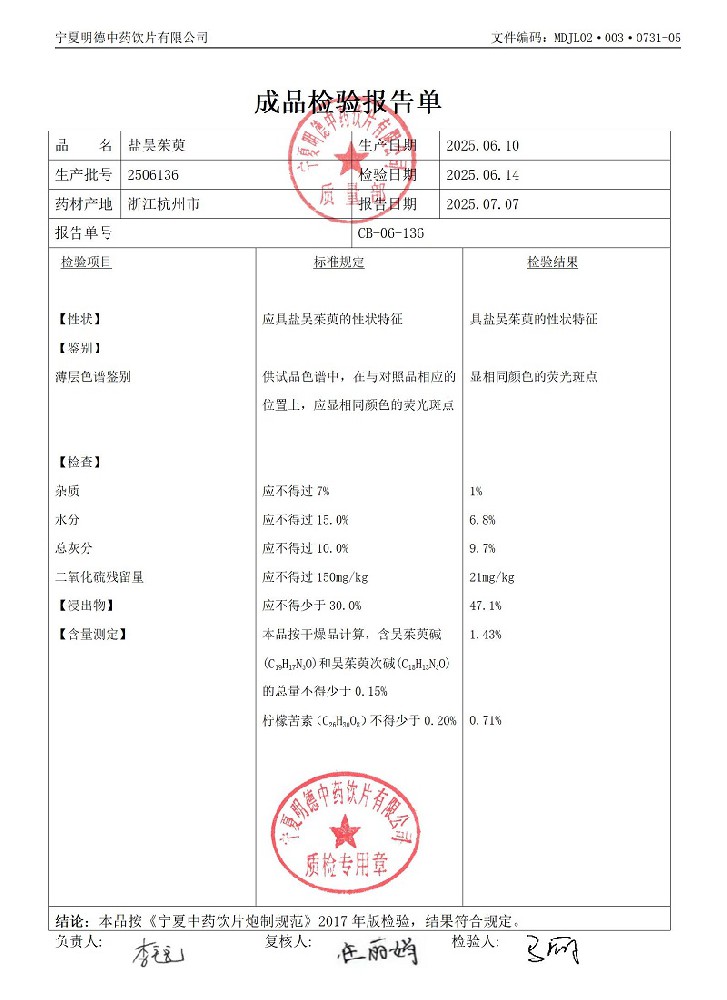 2506136鹽吳茱萸.jpg
