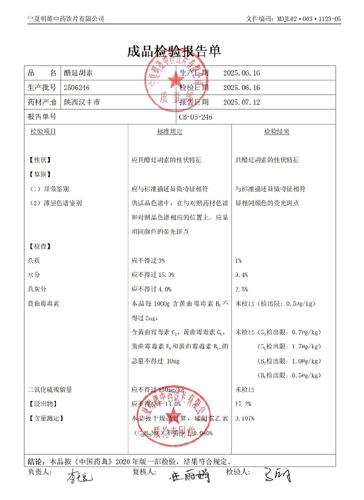 2506246醋延胡索.jpg