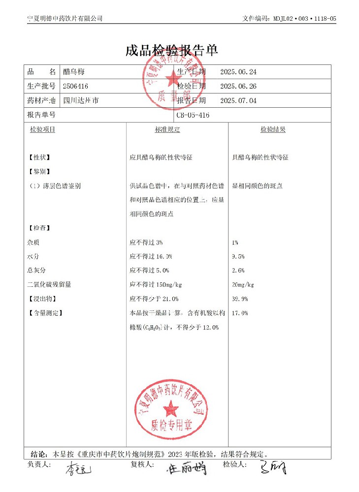 2506416醋烏梅.jpg