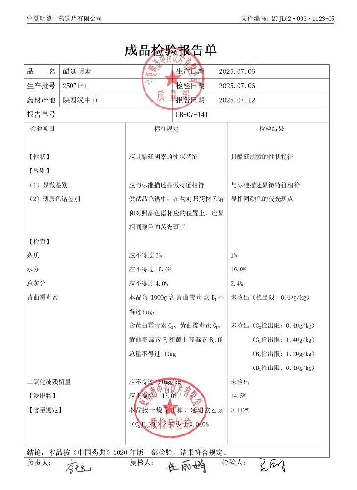 2507141醋延胡索.jpg