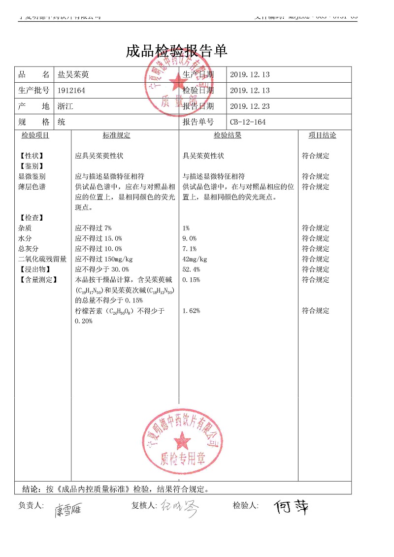1912164鹽吳茱萸.jpg